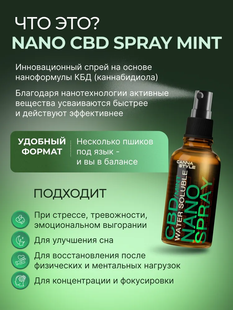 CBD NANO SPRAY MINT(30мл), CannaStyle